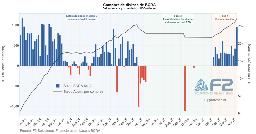 Andrés Reschini tweet media