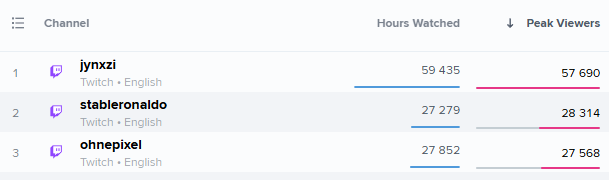 Chess Watch ♟️ tweet media