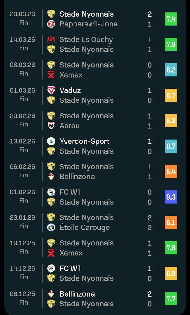 Moncef Fútbol tweet media