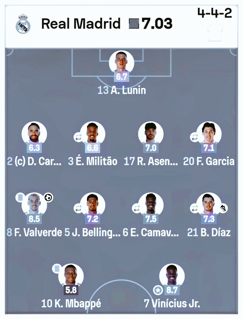 🆁🅼🅲🅵🅃🄴🄰🄼🆙 tweet media