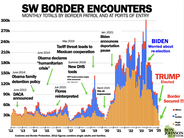 theobult tweet media