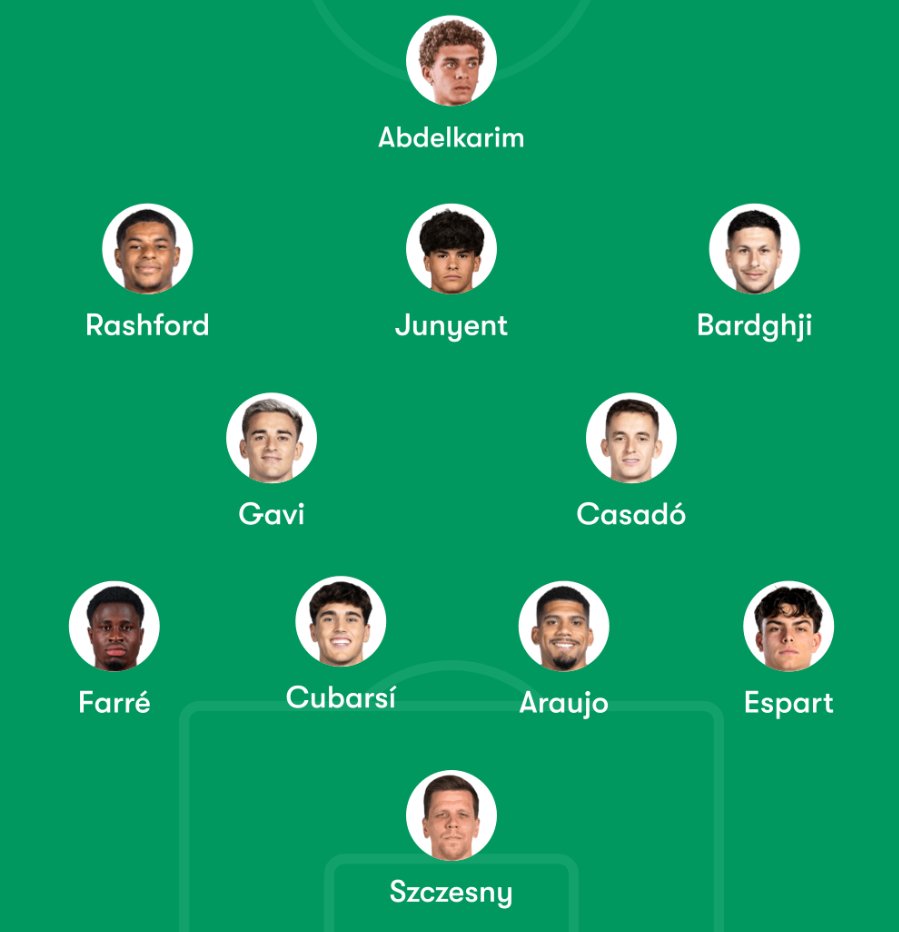 OFFICIALIUGTV's tweet photo. What we need to see tomorrow vs Espanyol 😂 @FCBarcelona
@ultimate_kombo @theberneese
#Barcelona #laliga https://t.co/trH9PvHguq