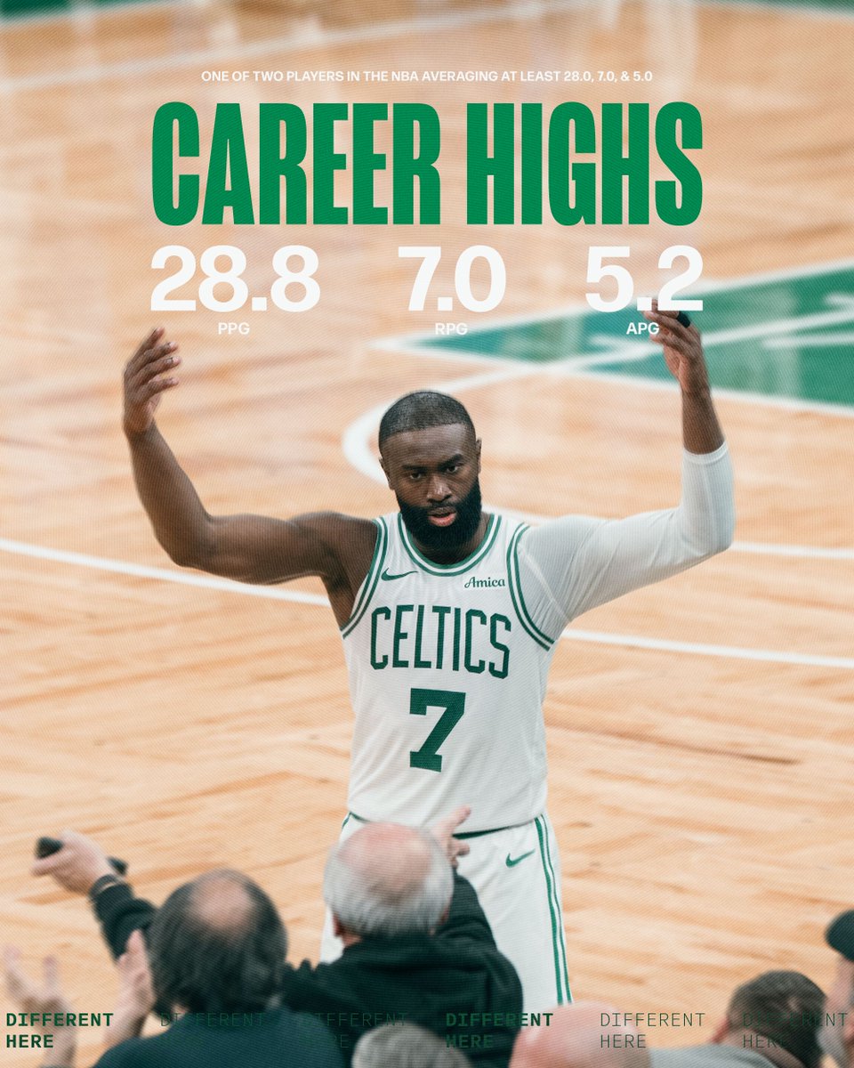 Boston Celtics tweet media