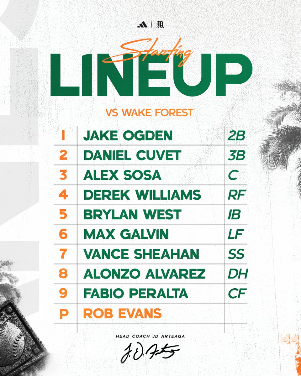 Miami Hurricanes Baseball tweet media