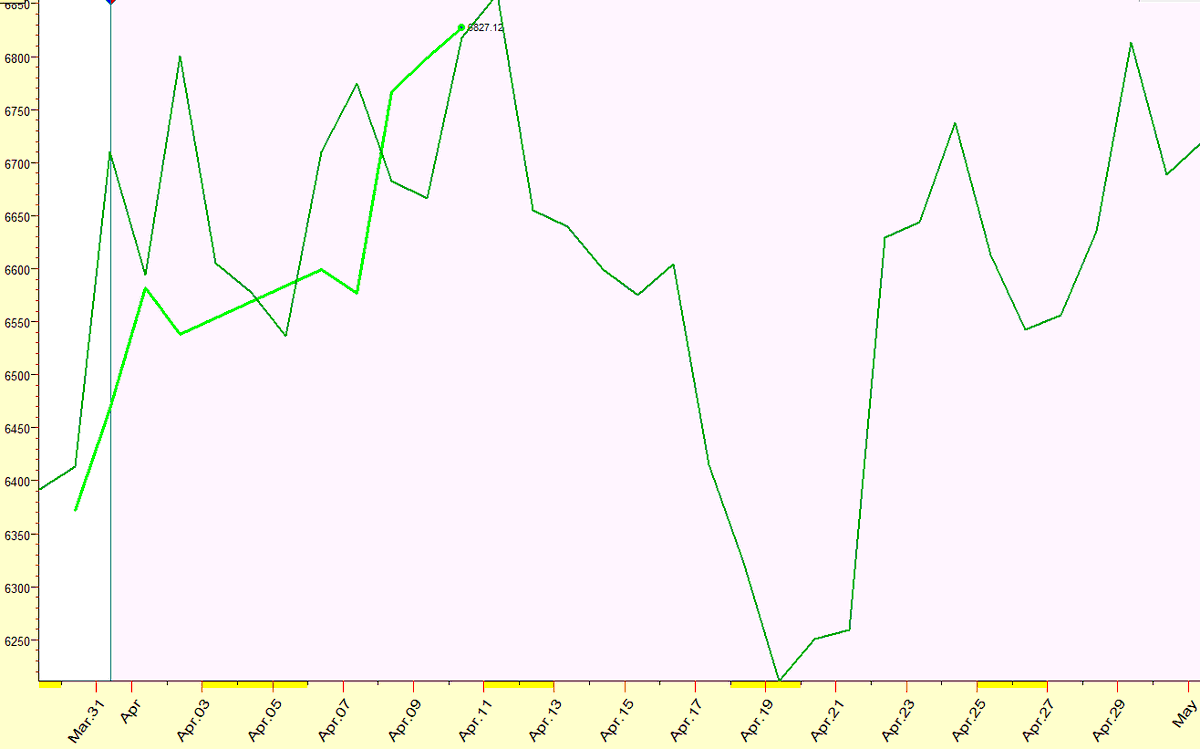 Nicholas D. Savino tweet media