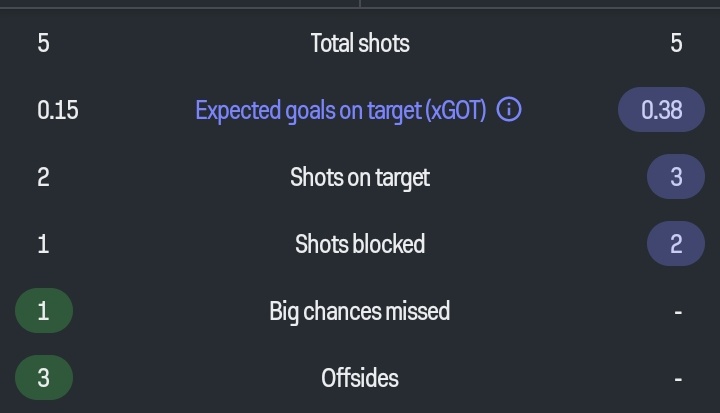 شاكور tweet media