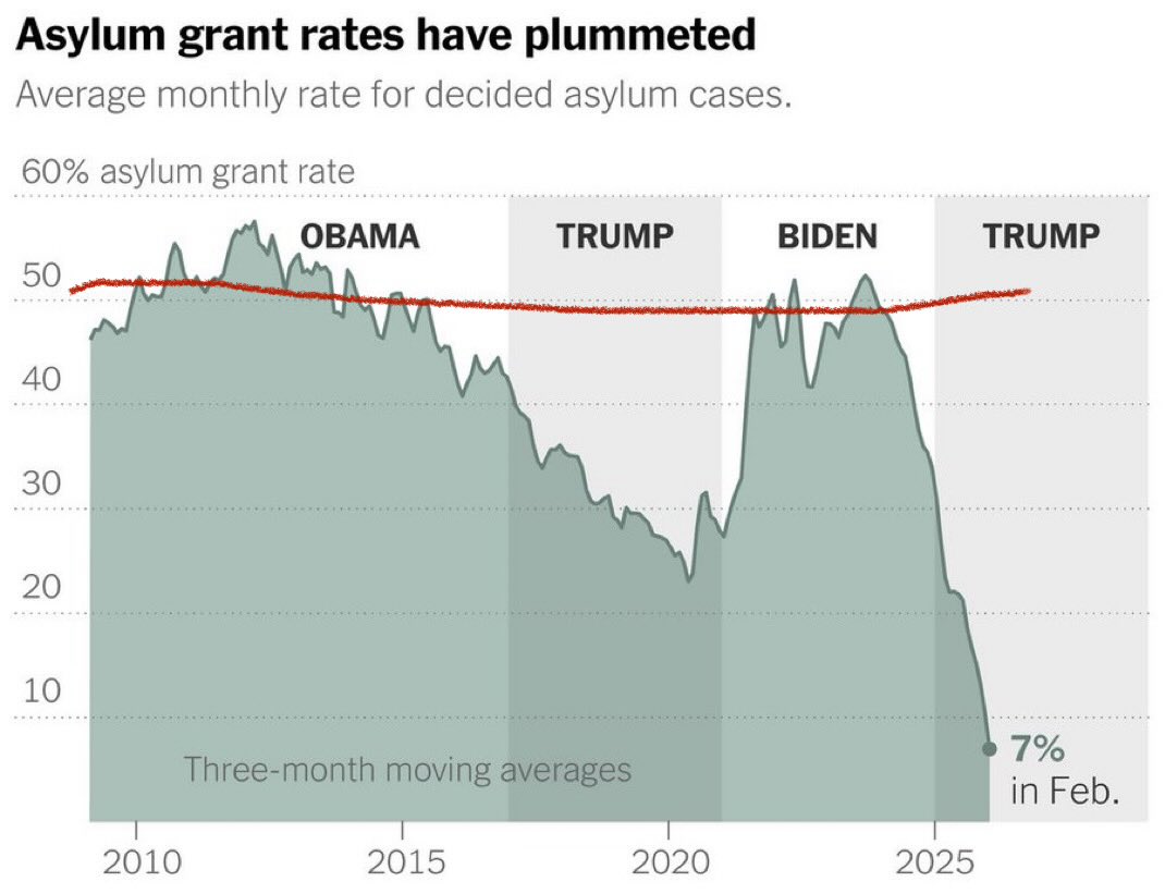 David Kealey tweet media
