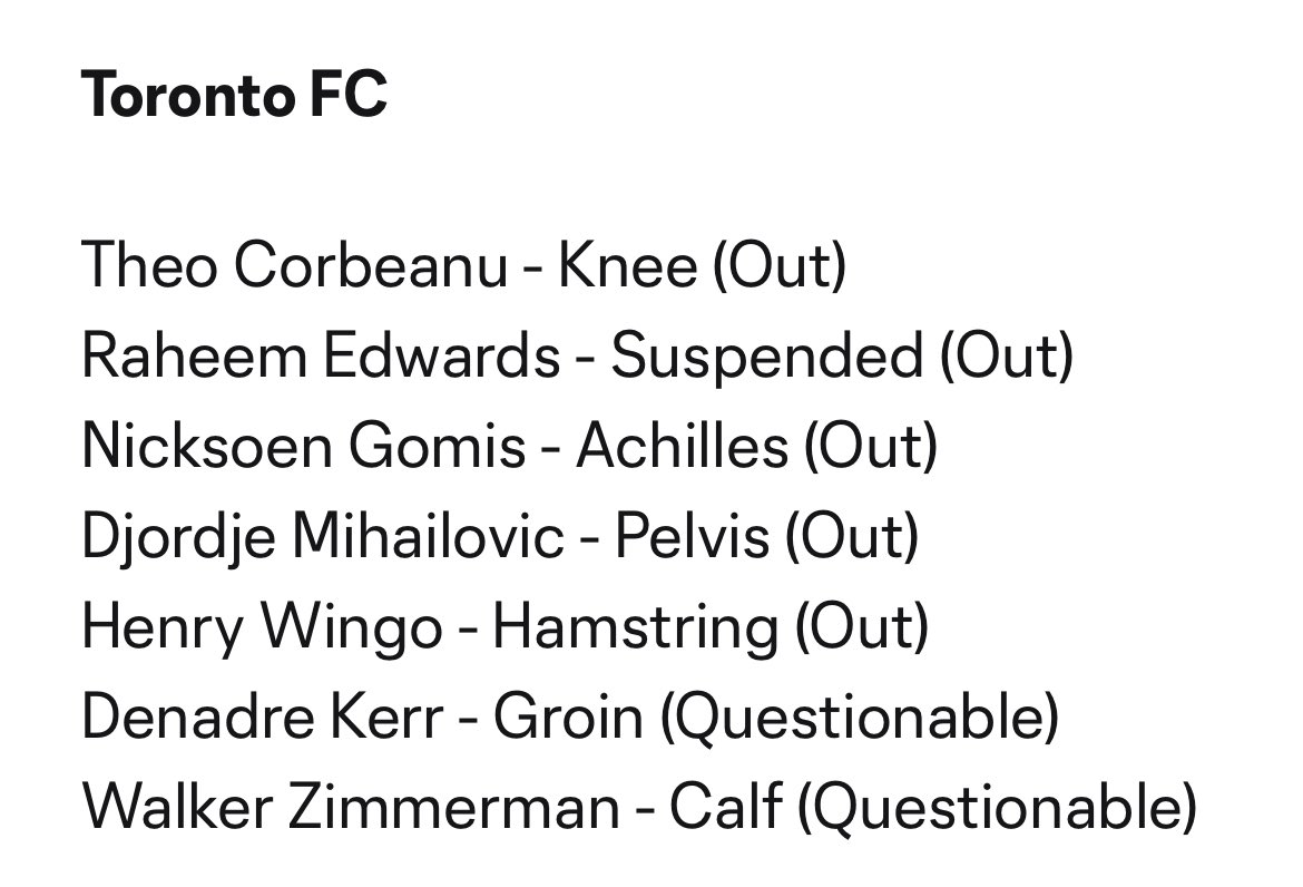 TouchlineTFC's tweet image. Toronto FC’s player status report for tomorrow’s match against FC Cincinnati 📄

#TFCLive