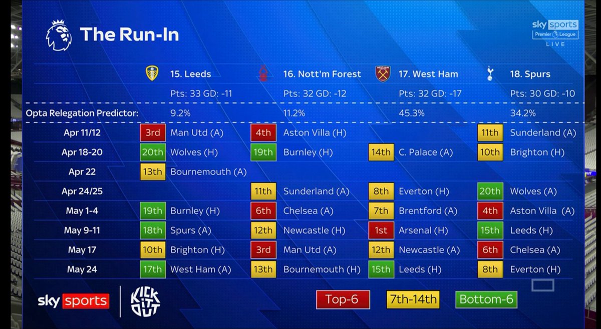 Roker Report tweet media