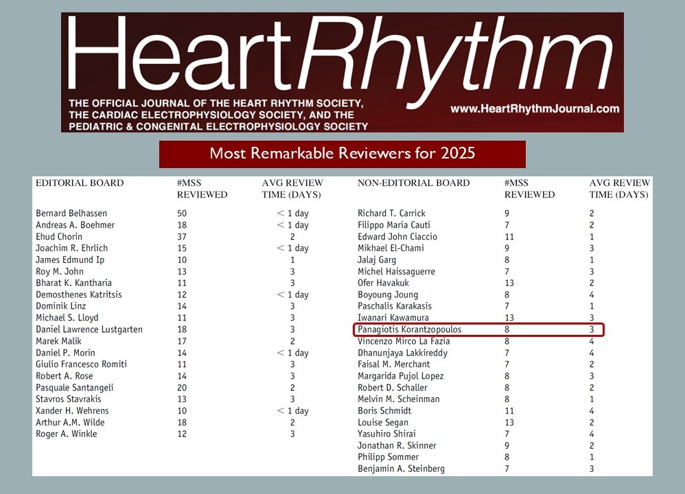 PAN. KORANTZOPOULOS tweet media