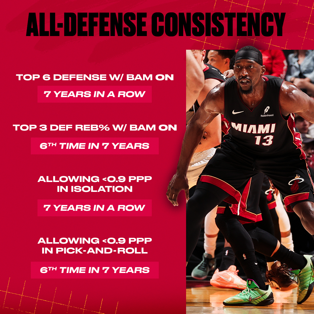 Miami HEAT tweet media