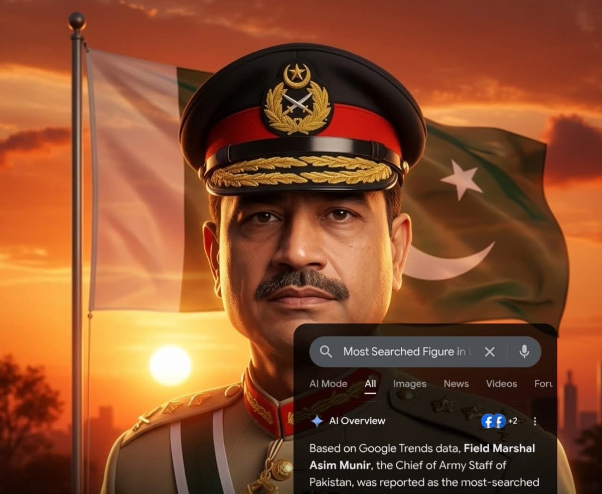 ahmedabubakarm7's tweet photo. #Field MarshalSyedAsimMunir, Pakistan's Army Chief and Chief of Defence Forces, has become the world's most #searched personality on Google in the last 24 hours, according to #GoogleTrends.
The surge in #globalinterest comes amid reports of his key diplomatic role in mediating a 14-day cease-fir-e between the #US and Ir-an.
#Pakistan's rising #influence on the world stage continues to draw #attention. 🇵🇰
#AsimMunir #Pakistan #GoogleTrends #امن_کا_سفیر_پاکستان
#Pakistán
#Disclaimer: This content is shared solely for awareness, educational, public information, and journalistic purposes. Image is AI generated and used for refrence purposes only.
