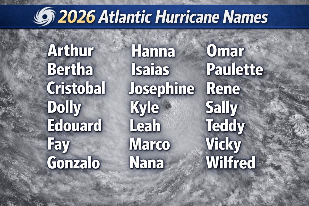 Justin Berk tweet media