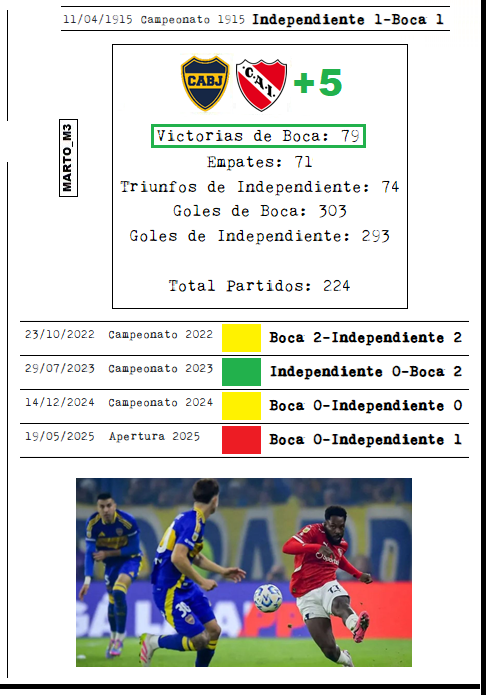 Marto_CABJ tweet media