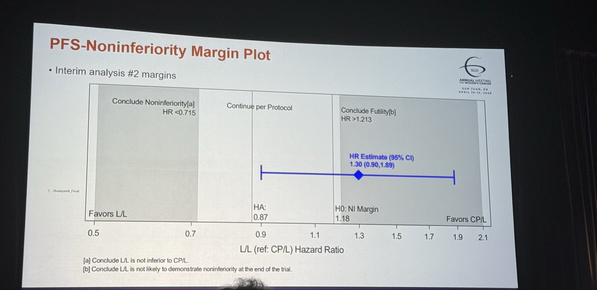Dr.Monica Avila tweet media