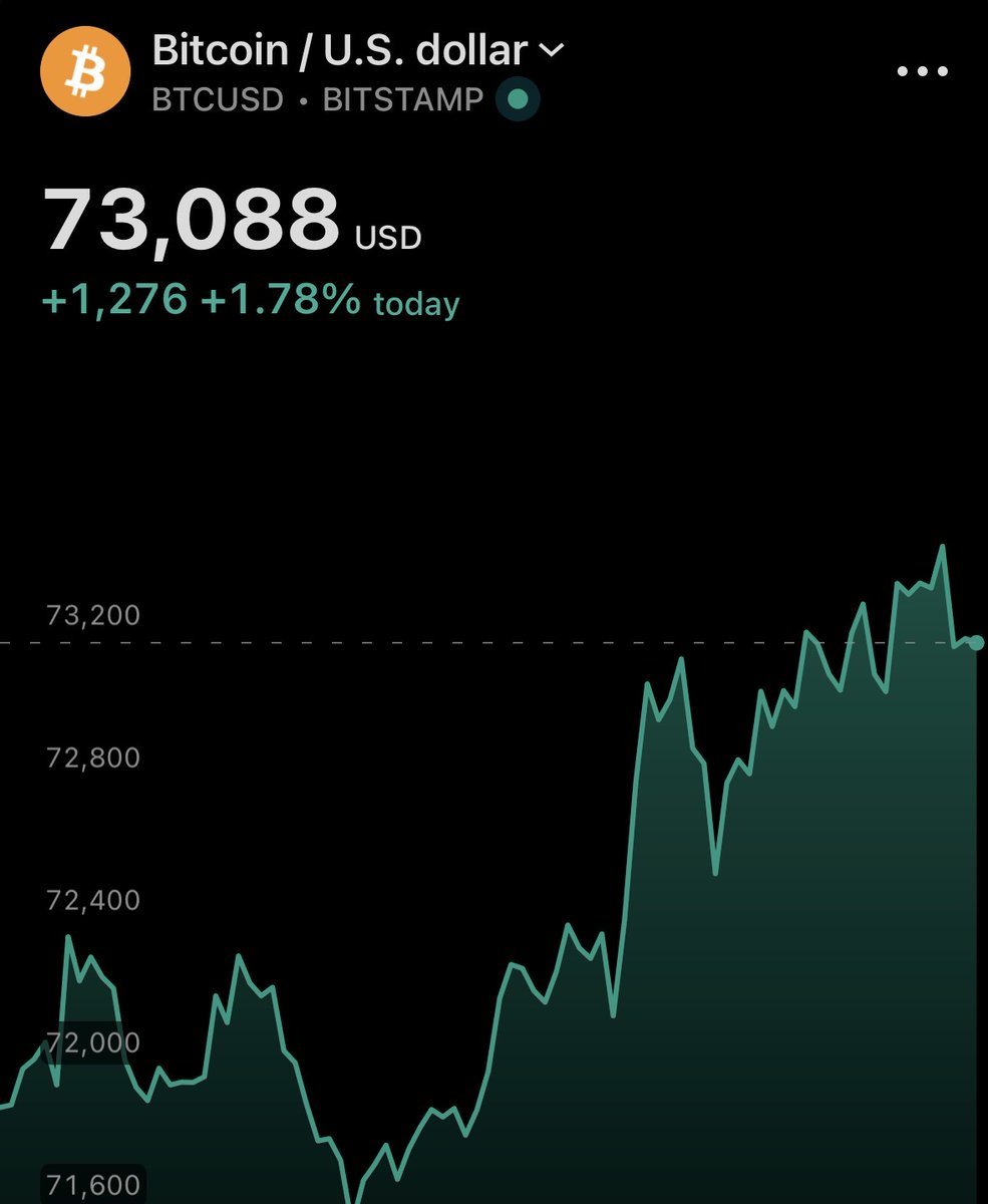 Mister Crypto tweet media