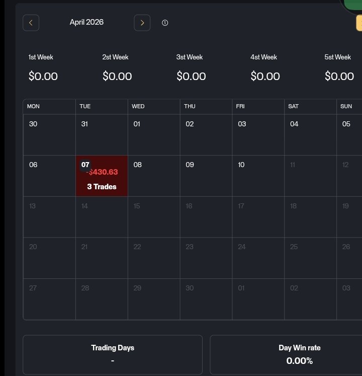 El chapo✨ tweet media