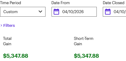 BenBSP's tweet photo. Fun week and beat my weekly goal of $10K!  Nice $5k day today playing only $PLTR!  This week only played three stocks $CCL $PLTR $SPY!  Sometimes easier to get a feel for a couple stocks when playing daily or short term weekly options.  High vol weeks with crazy news is always a $SPY playground!  Enjoy your weekend and thanks to the team @MarketRebels @Wayne_Razzi @petenajarian @ryanmastro5