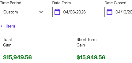 BenBSP's tweet photo. Fun week and beat my weekly goal of $10K!  Nice $5k day today playing only $PLTR!  This week only played three stocks $CCL $PLTR $SPY!  Sometimes easier to get a feel for a couple stocks when playing daily or short term weekly options.  High vol weeks with crazy news is always a $SPY playground!  Enjoy your weekend and thanks to the team @MarketRebels @Wayne_Razzi @petenajarian @ryanmastro5