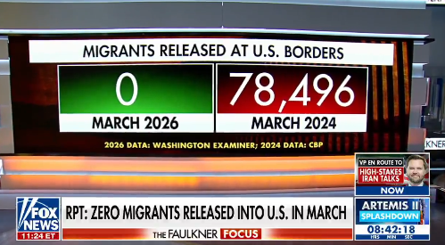 Libs of TikTok tweet media