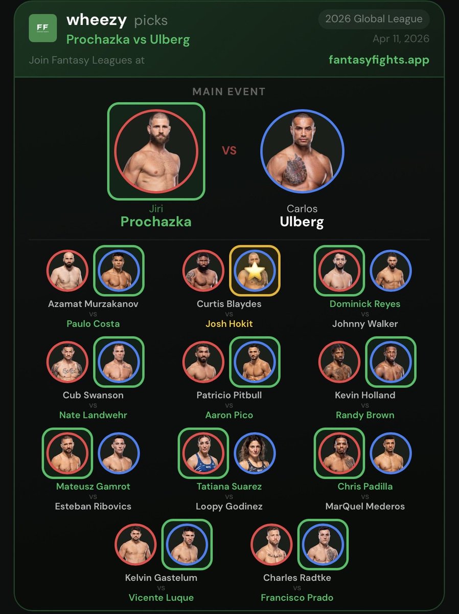 Fantasy Fights App tweet media