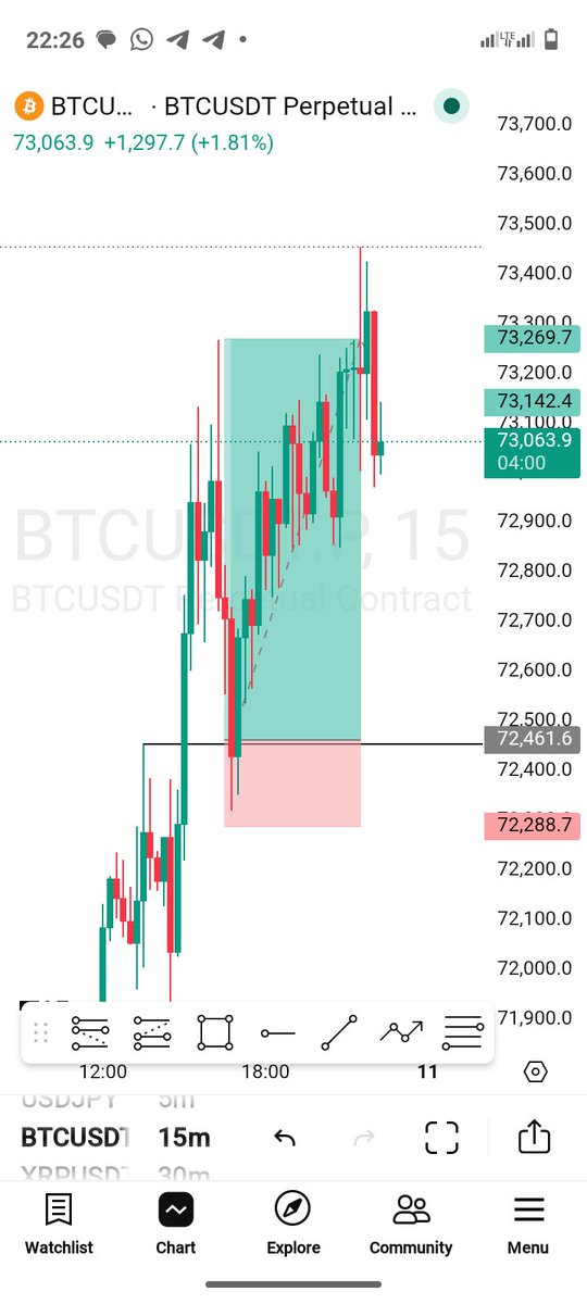 Hassan Yahaya tweet media