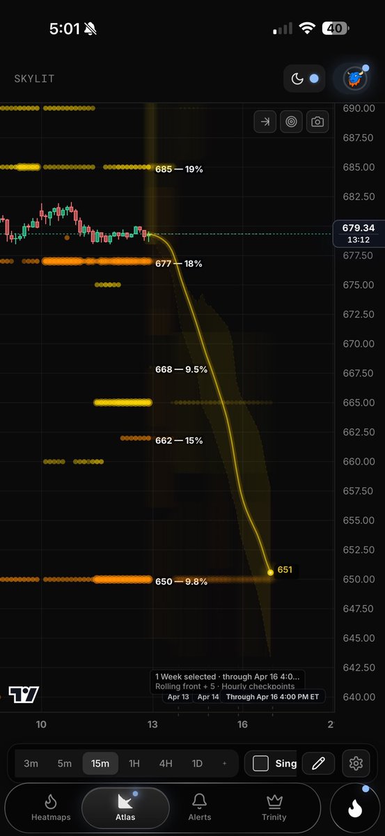 The Architect tweet media