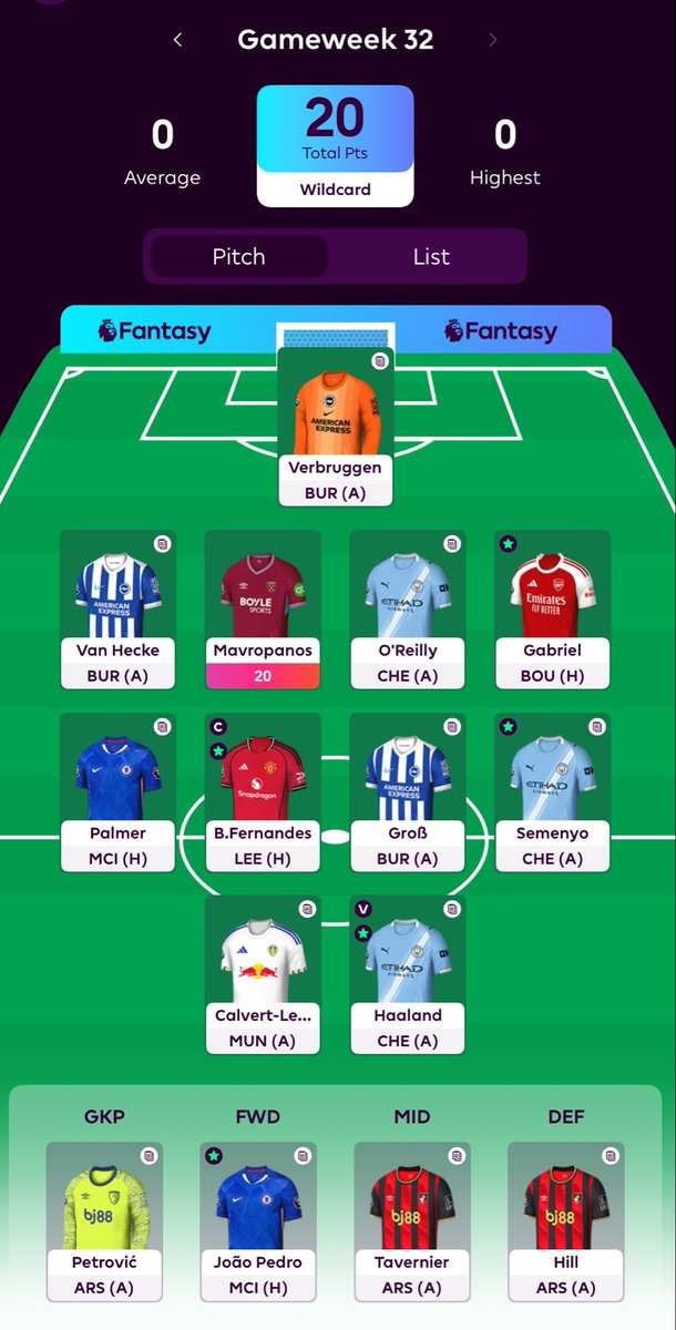 lufc fpl tweet media