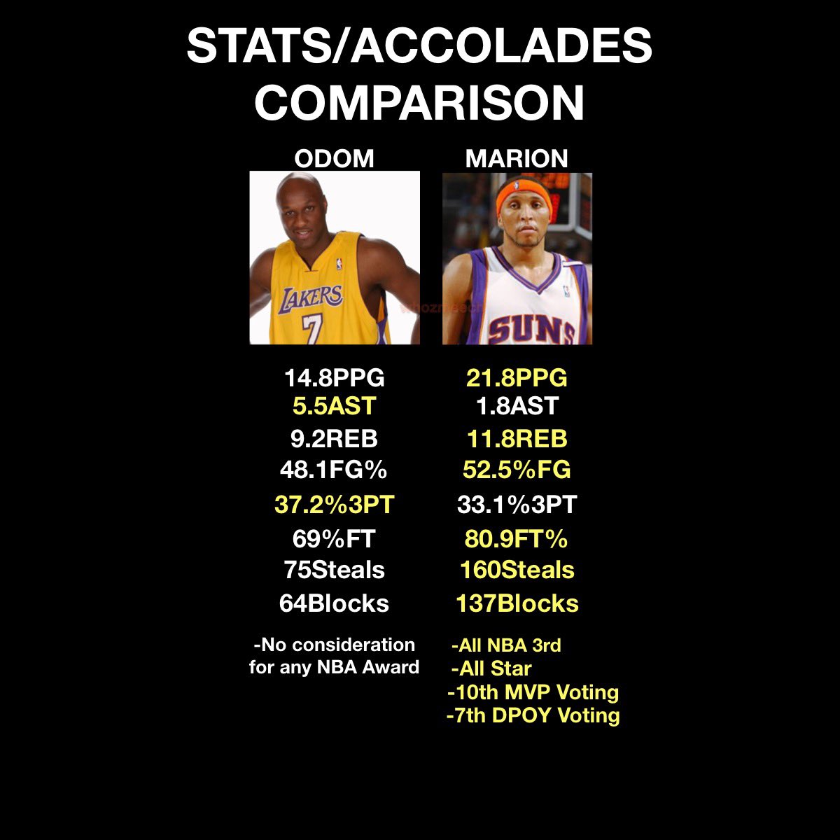 Whoz Meech tweet media