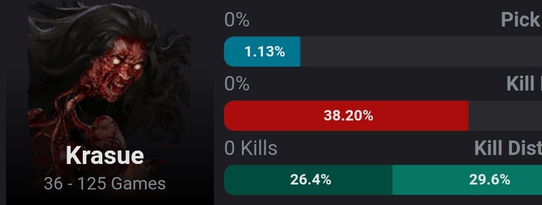 SadakosPuppy's tweet image. People in the comments: 

“she’s fine”