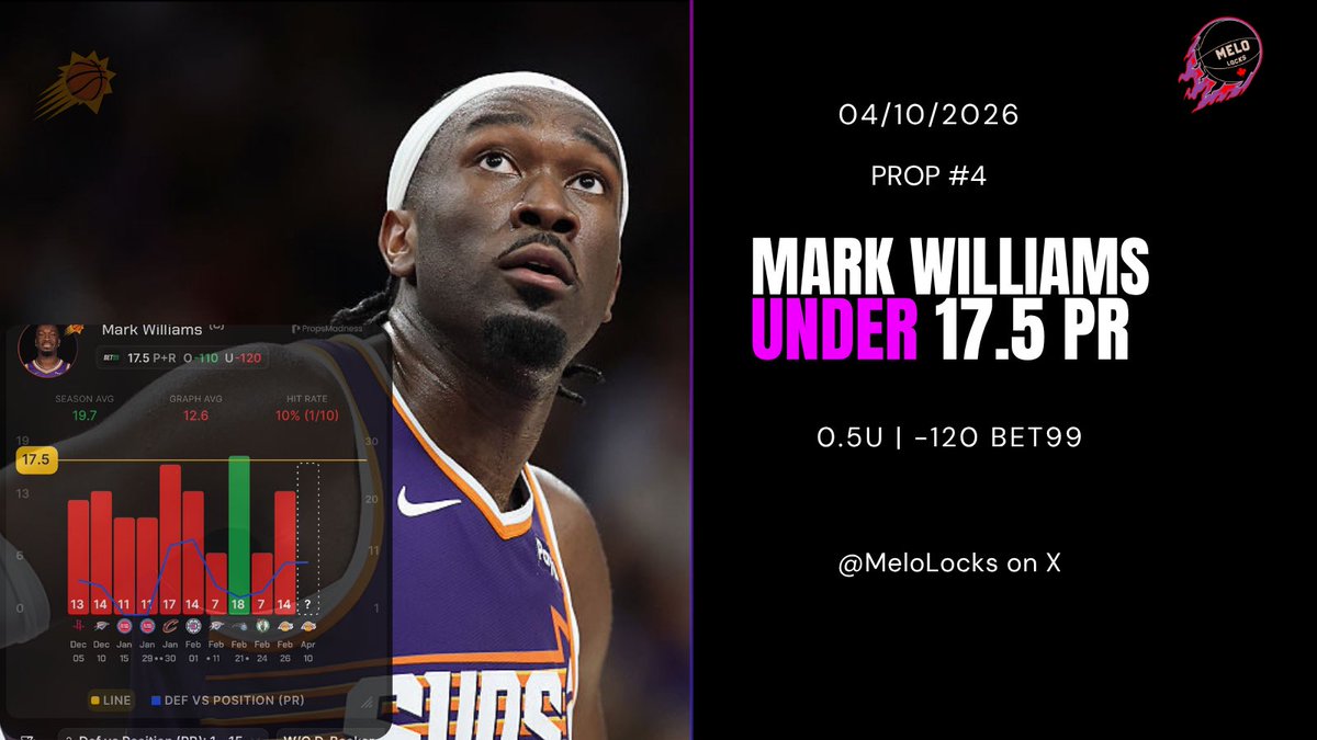 Melo Edges tweet media