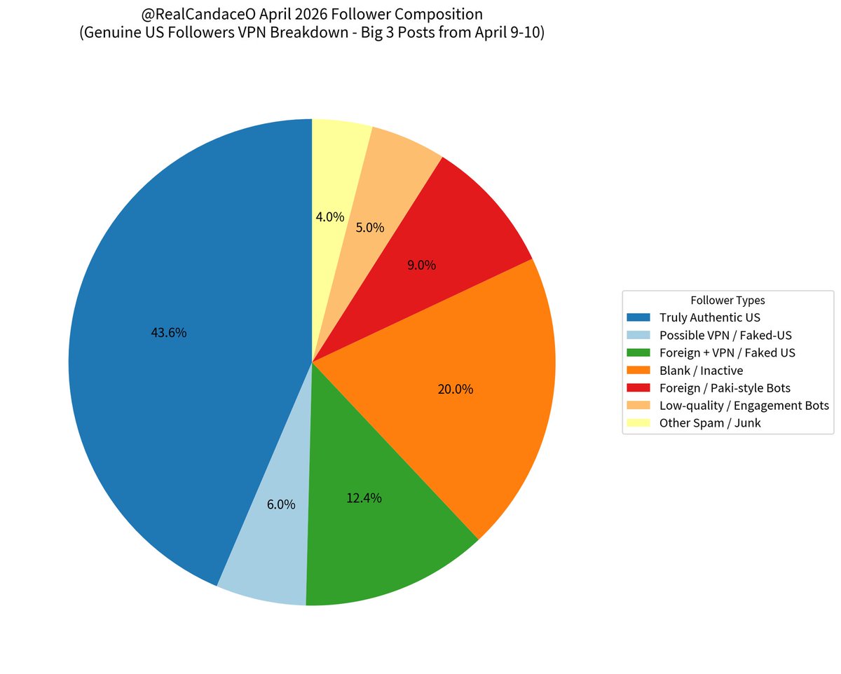 Franky Bobo tweet media