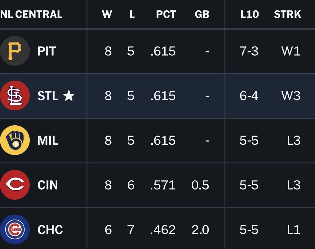 CAN’T HEAR YOU DOWN THERE