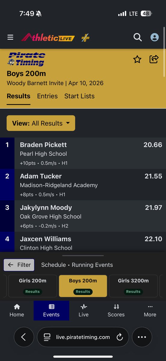 rocmoody's tweet photo. No.1 freshman in ms 200m @CoachD_Gary https://t.co/Xv6dNuG4Op