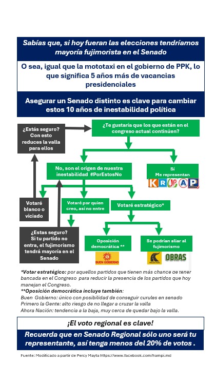 Myra E. Flores tweet media