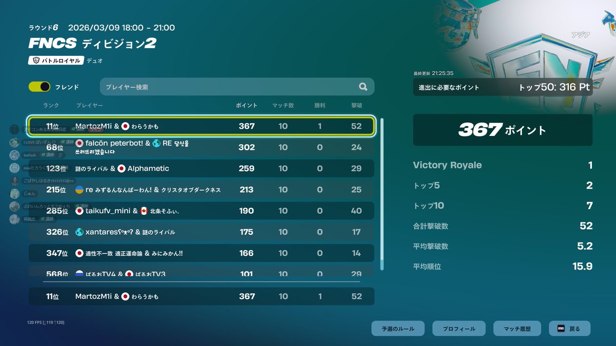 みゆ(28)🍓❣️🍄サブ垢 tweet media