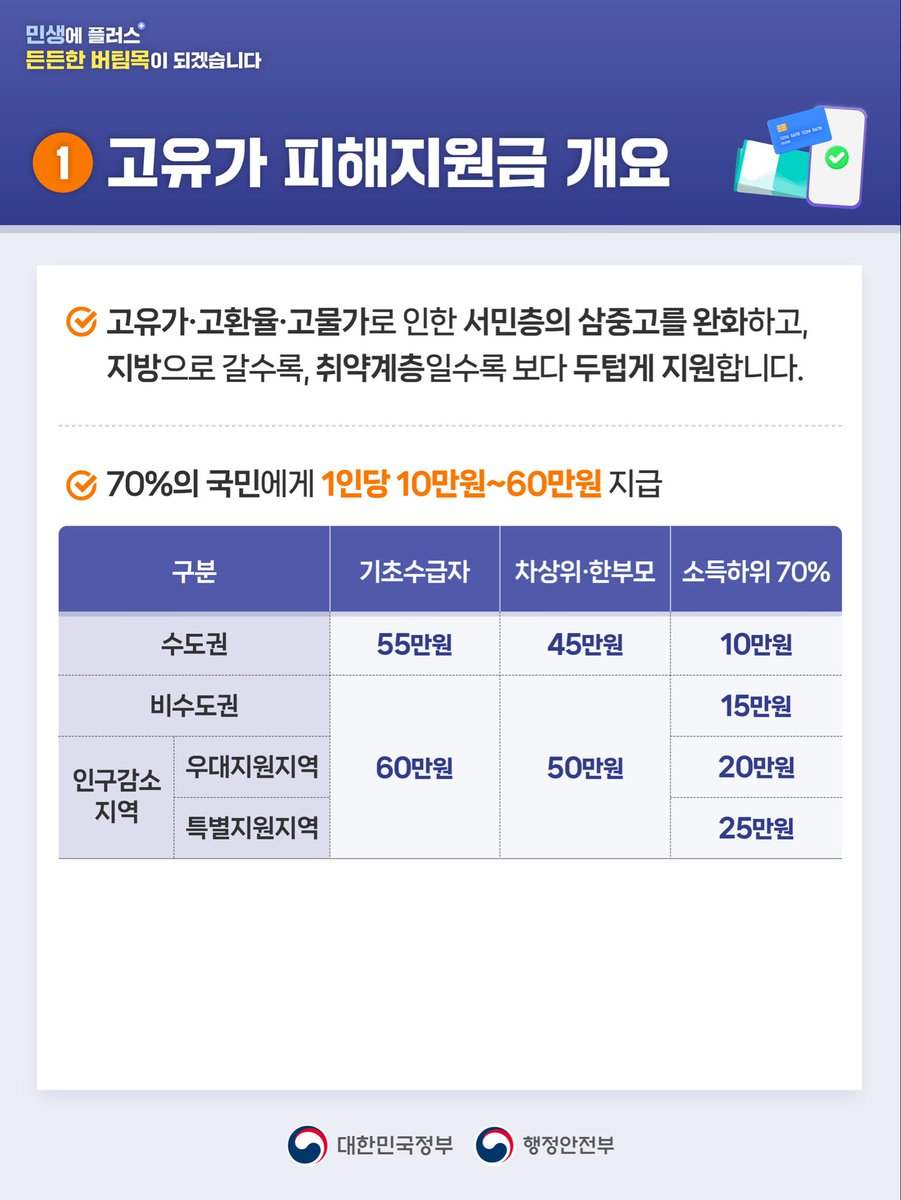 윤호중 행안부장관/국회의원 tweet media