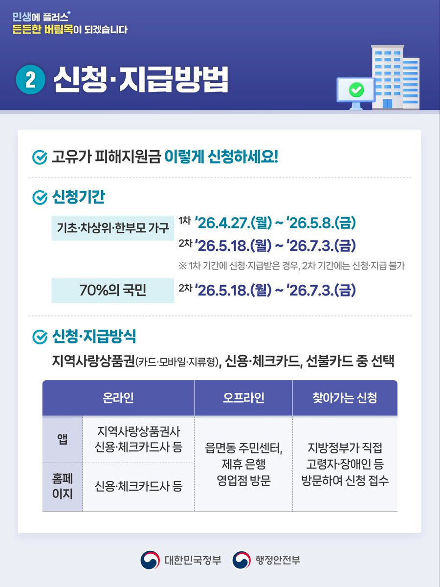 윤호중 행안부장관/국회의원 tweet media