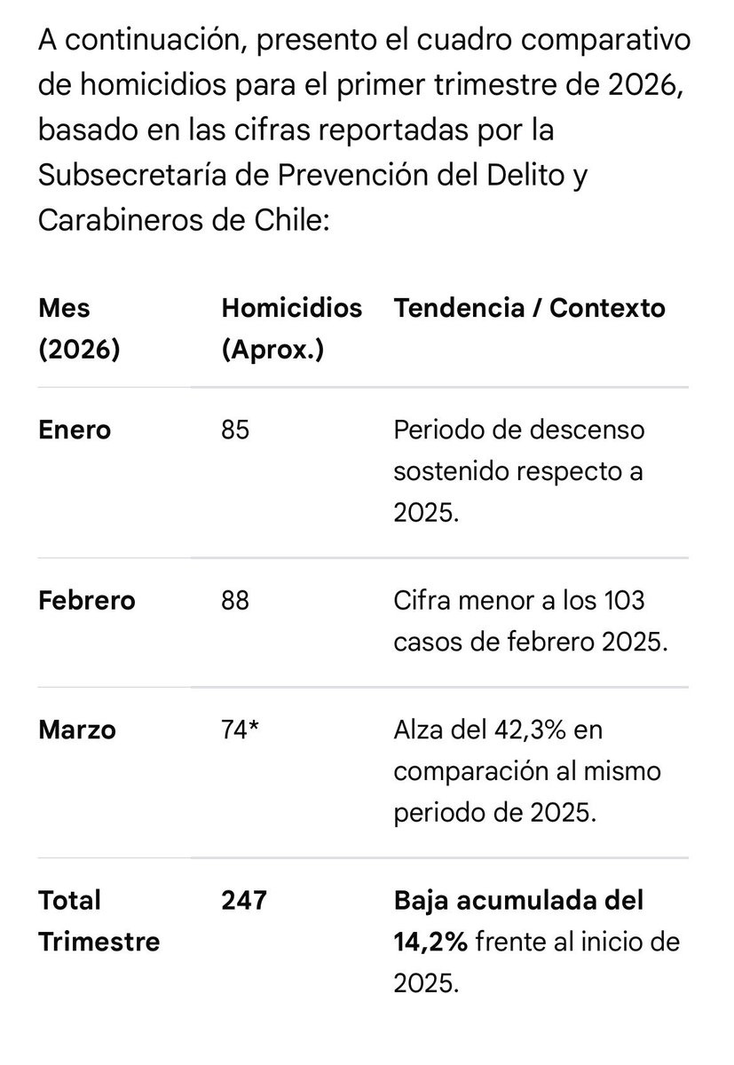 Enzo ⭐️ tweet media