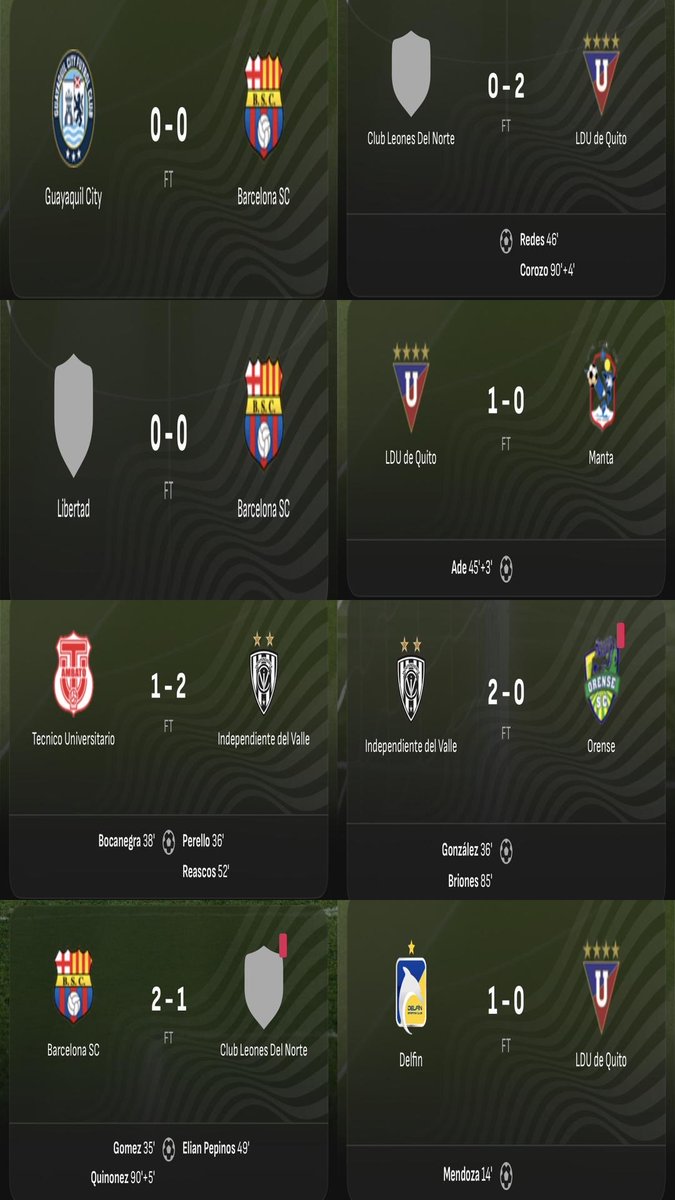 Miguel Angel Loor tweet media