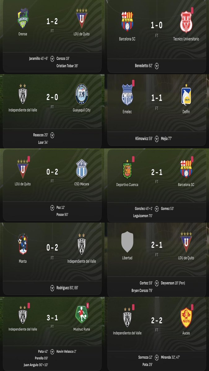 Miguel Angel Loor tweet media