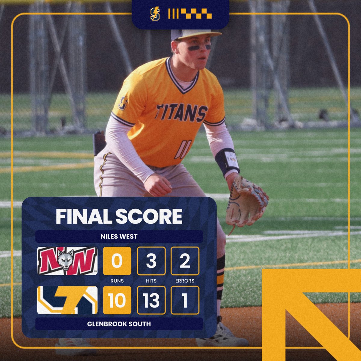 GBS_Baseball's tweet image. Titans⚡️ hit the ball hard, solid pitching to beat Niles West 10-0. Now 6-3. 

⚾️ Krauss: 3-3, 2 R
⚾️ Christos: 2-3, 2 2B, 3 RBI
⚾️ Dooman: 3-3, 2 RBI, 2 R
⚾️ Fallon: 1 IP, 0 R, 1 H, 1 K
⚾️ Sehlhorst: 4IP, 0 R, 2 H, 5 K

Next up sat 10 am home vs Prospect
#SendIt #Mudita