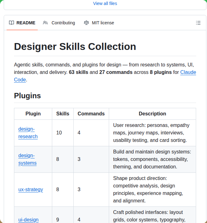 tom_doerr's tweet image. 8 design plugins for agentic workflows

github.com/Owl-Listener/d…