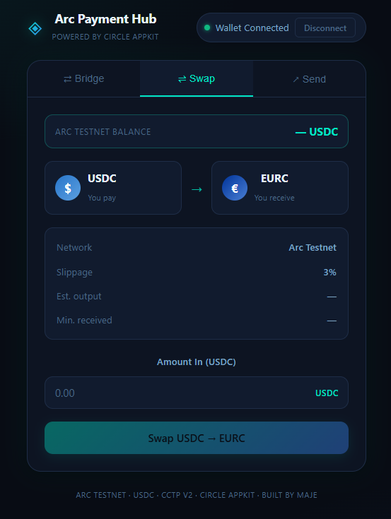 Maje 🦅 tweet media