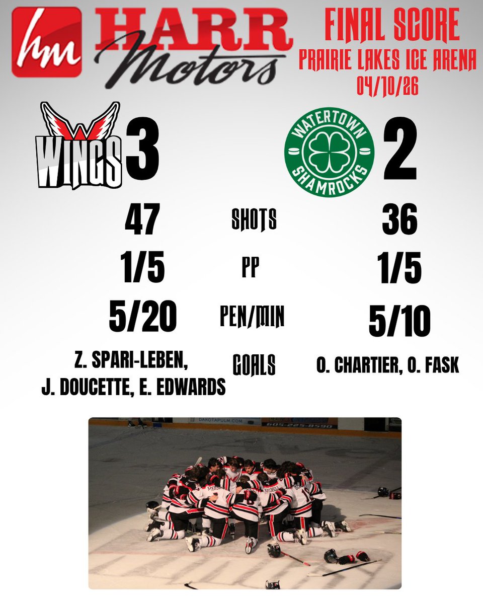 X-Aberdeen Wings tweet media