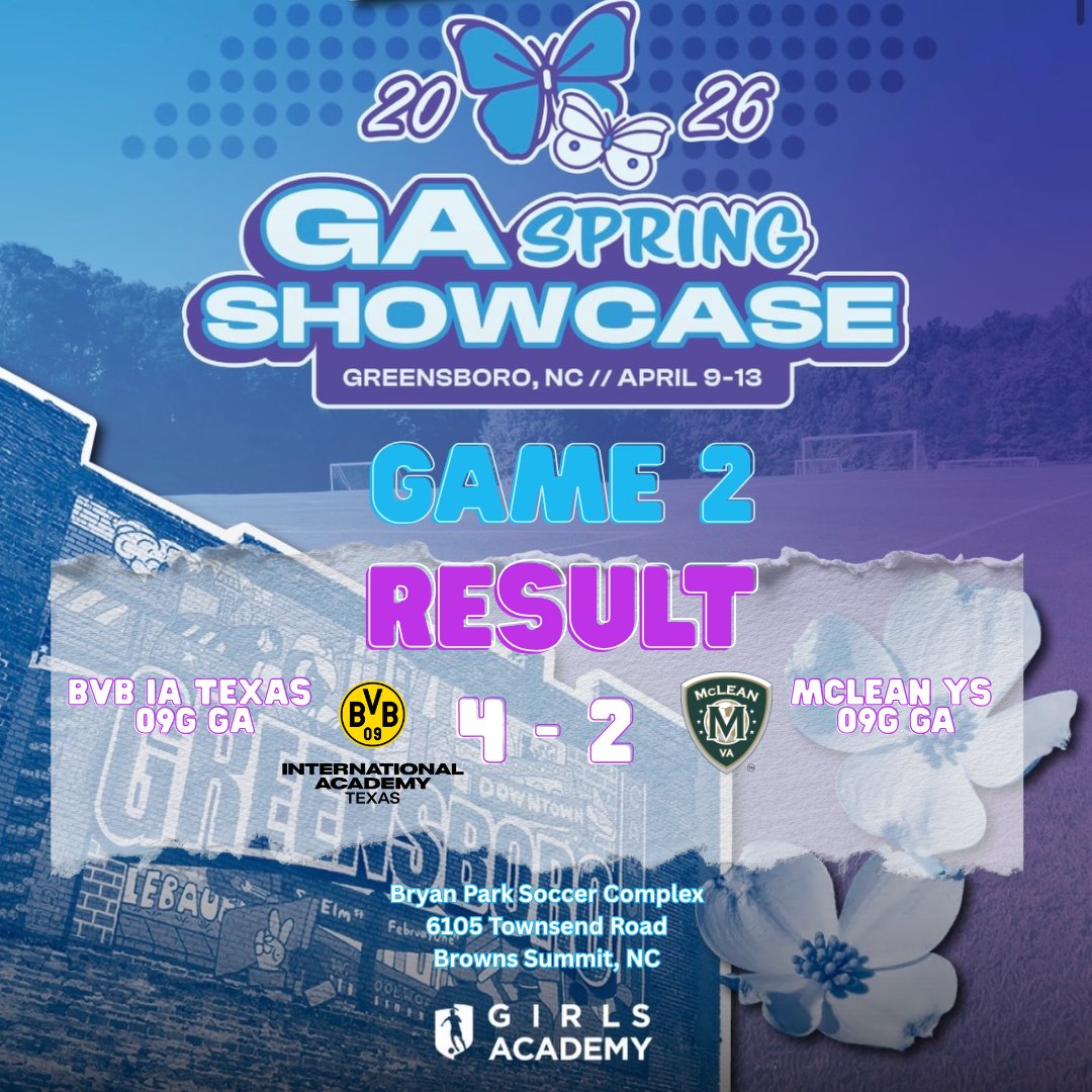 BVB09GGA's tweet photo. 4-2 victory in our second @GAcademyLeague Spring Showcase game. Nice goals by Sadie and Kass with the hat trick 🎩! We are off tomorrow but will be back on the field on Sunday at noon to finish strong. @bvbiaa @bvbiantx @PrepSoccerTX @TopDrawerSoccer @TheSoccerWire  #bvb09gga https://t.co/q3vWmBhNhp