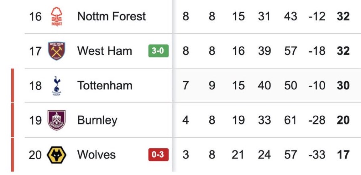 Mark Lavis™ tweet media