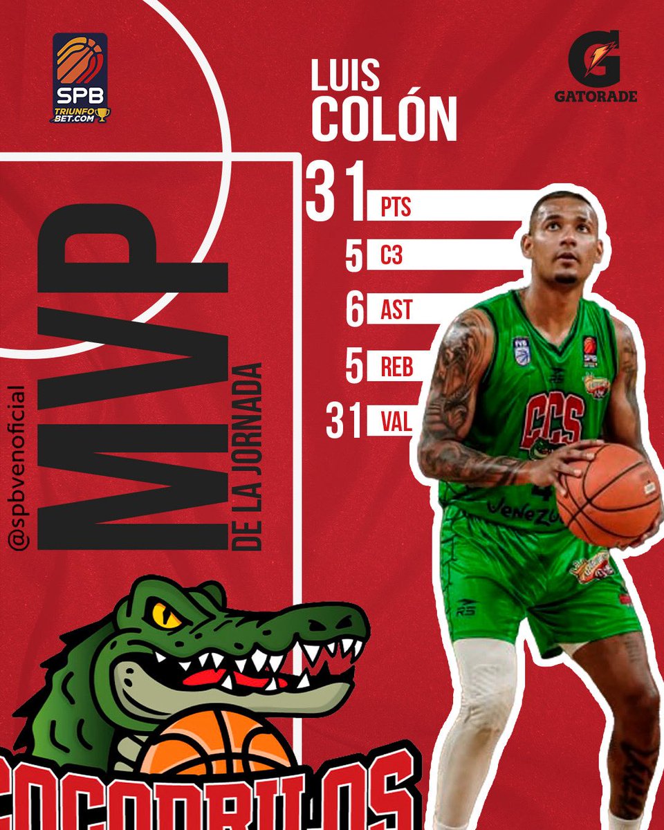 spbvenoficial's tweet photo. Colón puso su son 👶🏾🐊

El quisqueyano volvió a superar la barrera de los 30 puntos en el torneo para apuntalar otro triunfo en casa para Cocodrilos y hacerse con el Jugador Más Valioso @GatoradeVzla de la jornada 
.
. https://t.co/Ux7rJhZisG