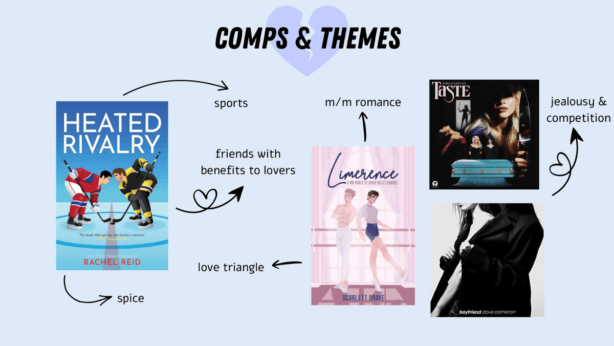 EB Thorn 🌿🖤 tweet media