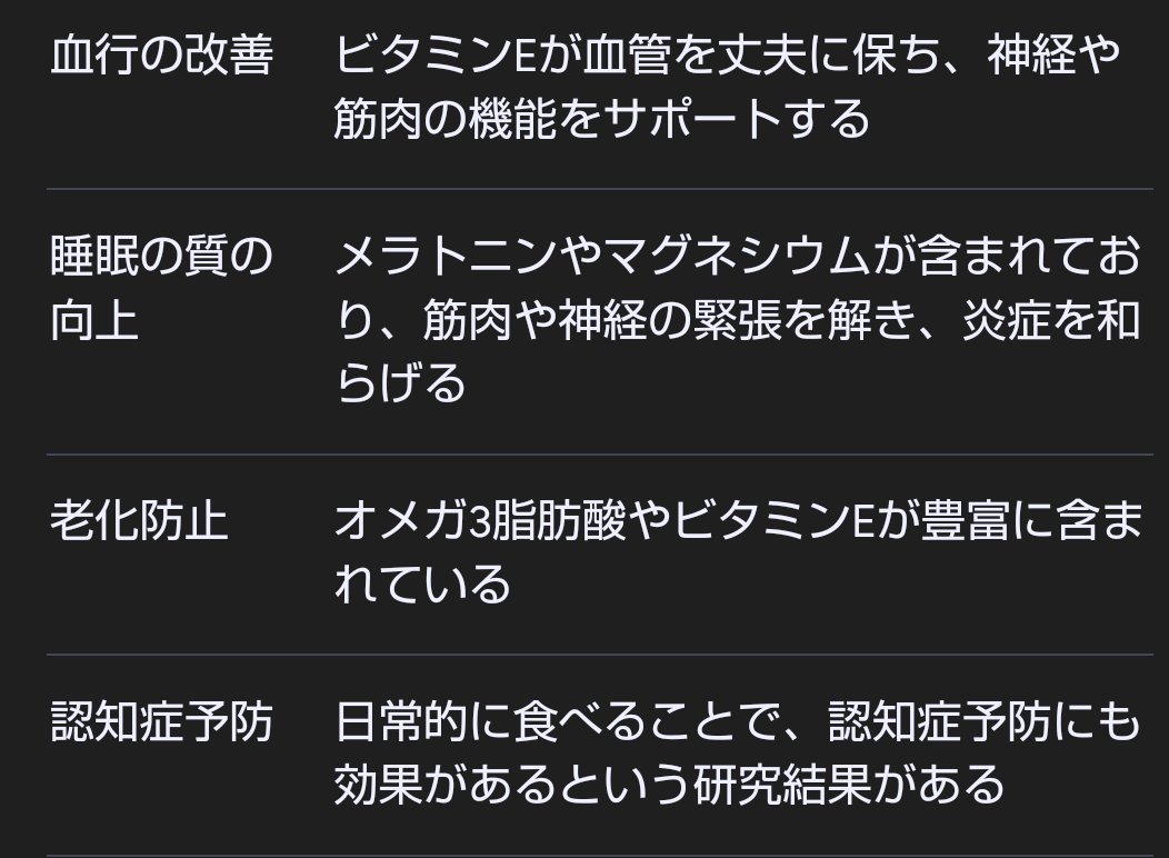 高瀬大樹Daiju Takase tweet media